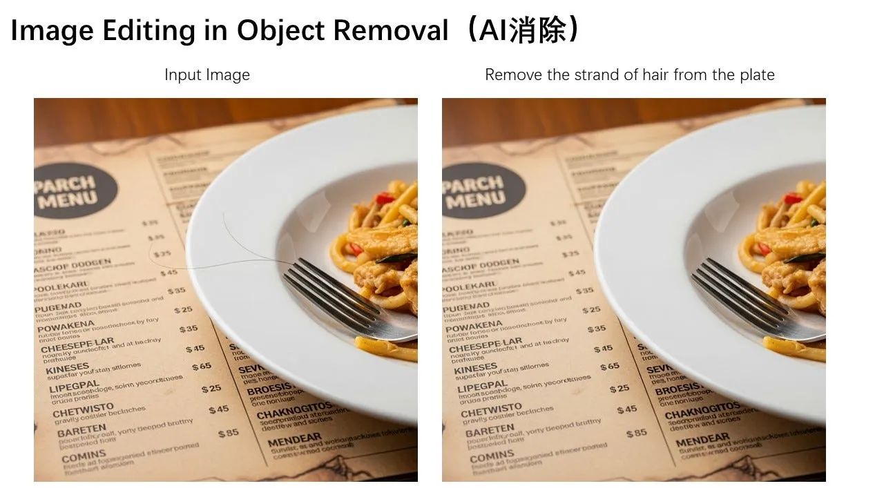 Scopri quanto può essere facile l'editing con l'IA grazie a Qwen Image Edit