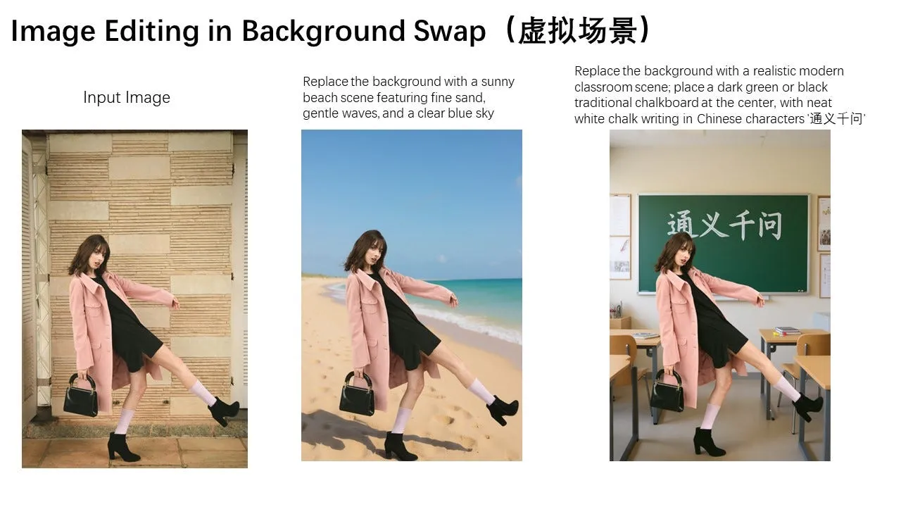 QwenImageEdit.how.imageAlt