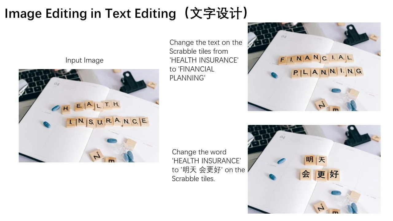 Scopri quanto può essere facile l'editing con l'IA grazie a Qwen Image Edit